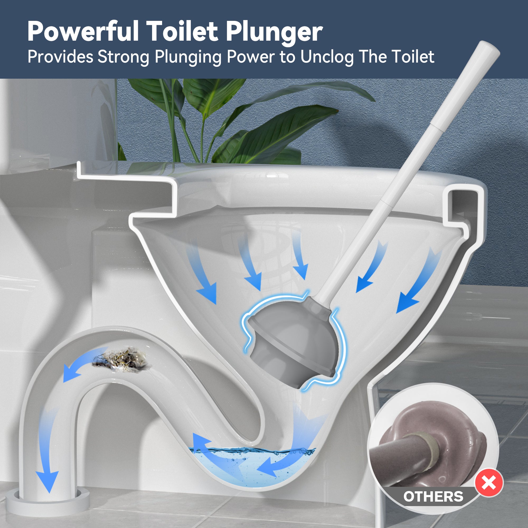 TRENTI Toilet Plunger with Holder, Plunger with Holder for 5.3-inch Toilet Drain, Plungers for Bathroom with Holder, Toilet Plunger Heavy Duty (1, White)